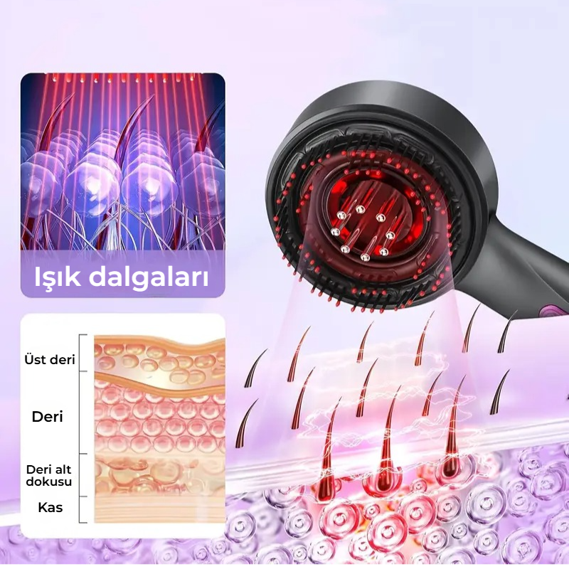 Şarjlı LED Terapili Masajlı Saç Tarağı